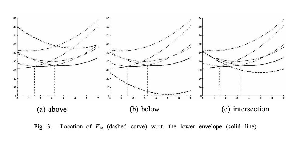 paper_graph